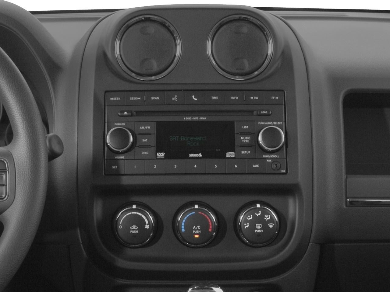 2016 Jeep Patriot FWD 4dr Sport